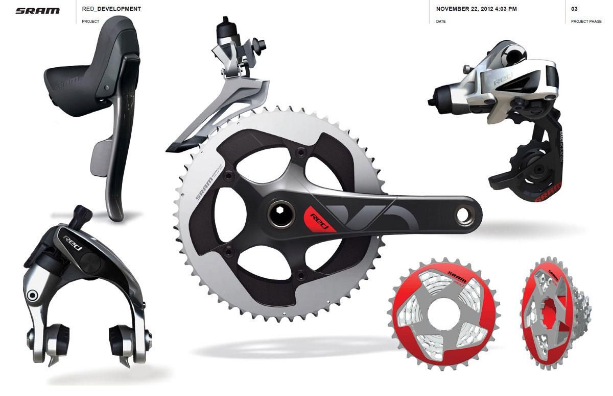 sram red hydraulic groupset
